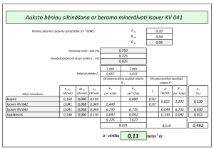 Auksto bēniņu siltināšana ar beramo minerālvati